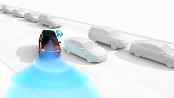 Asistencias Ford CoPilot-360.