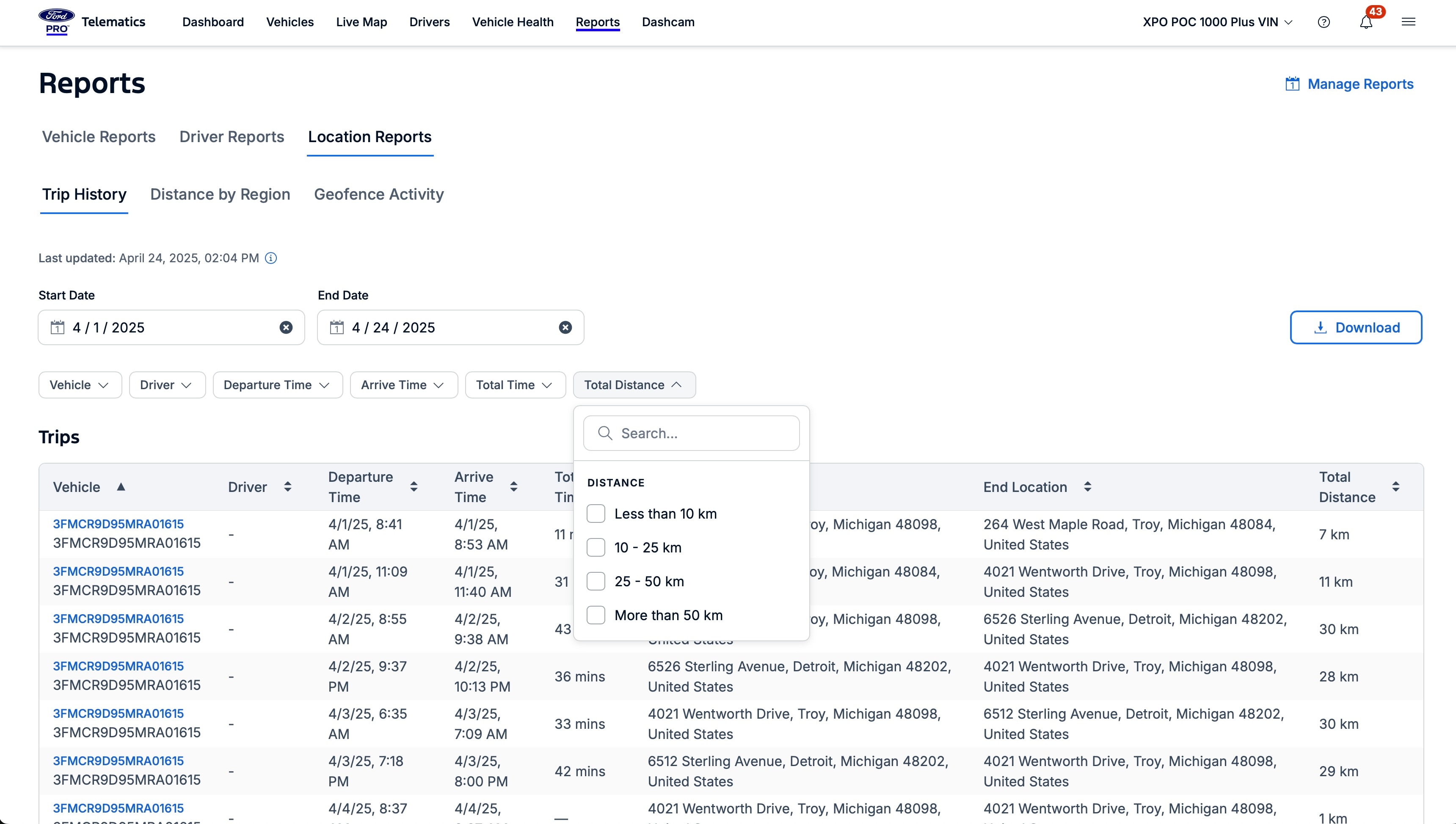 A screenshot showing in-depth trip history in Ford Pro™ Telematics.