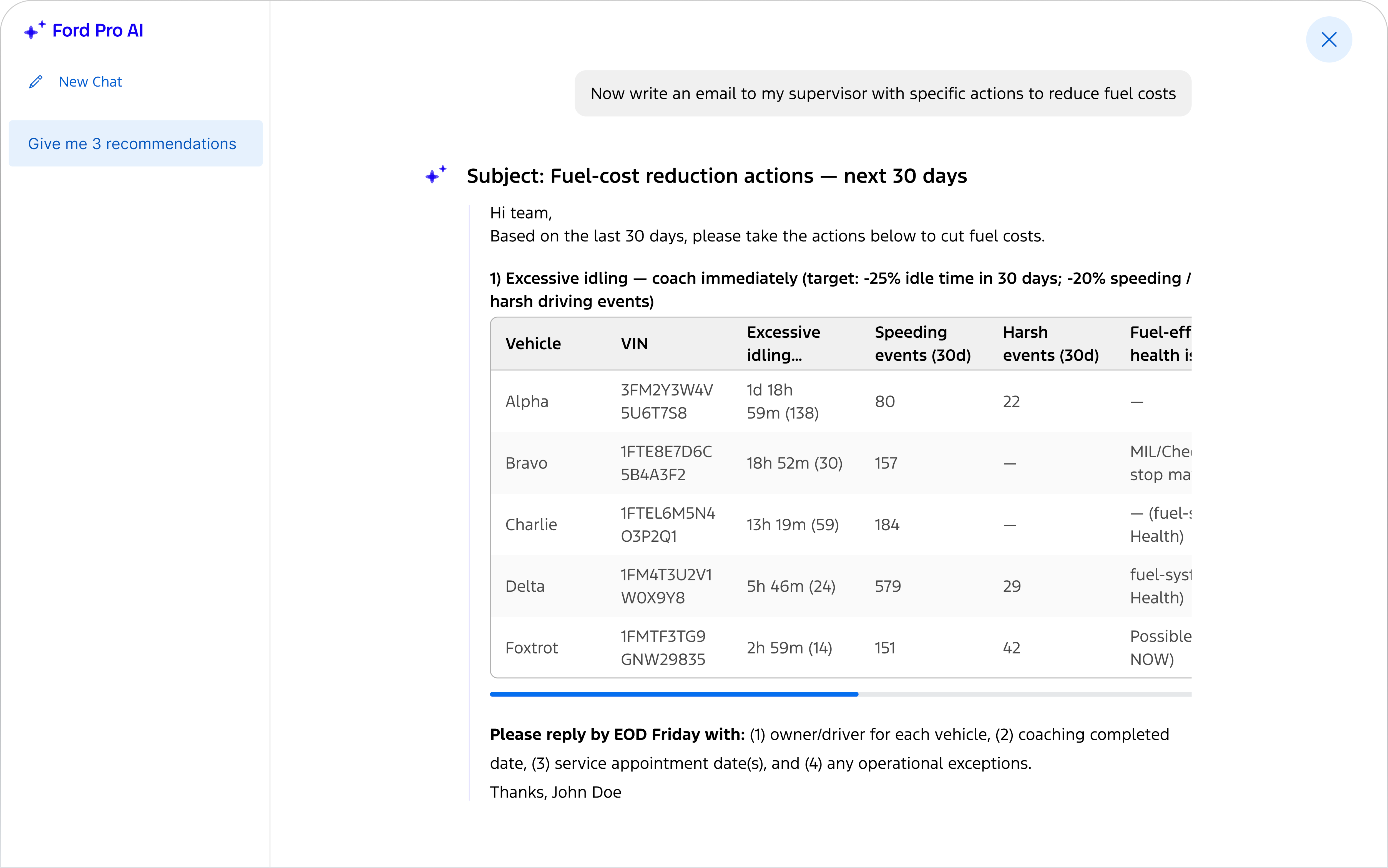 Fuel cost reduction recommendations, broken out by vehicle, idling time, and additional details.