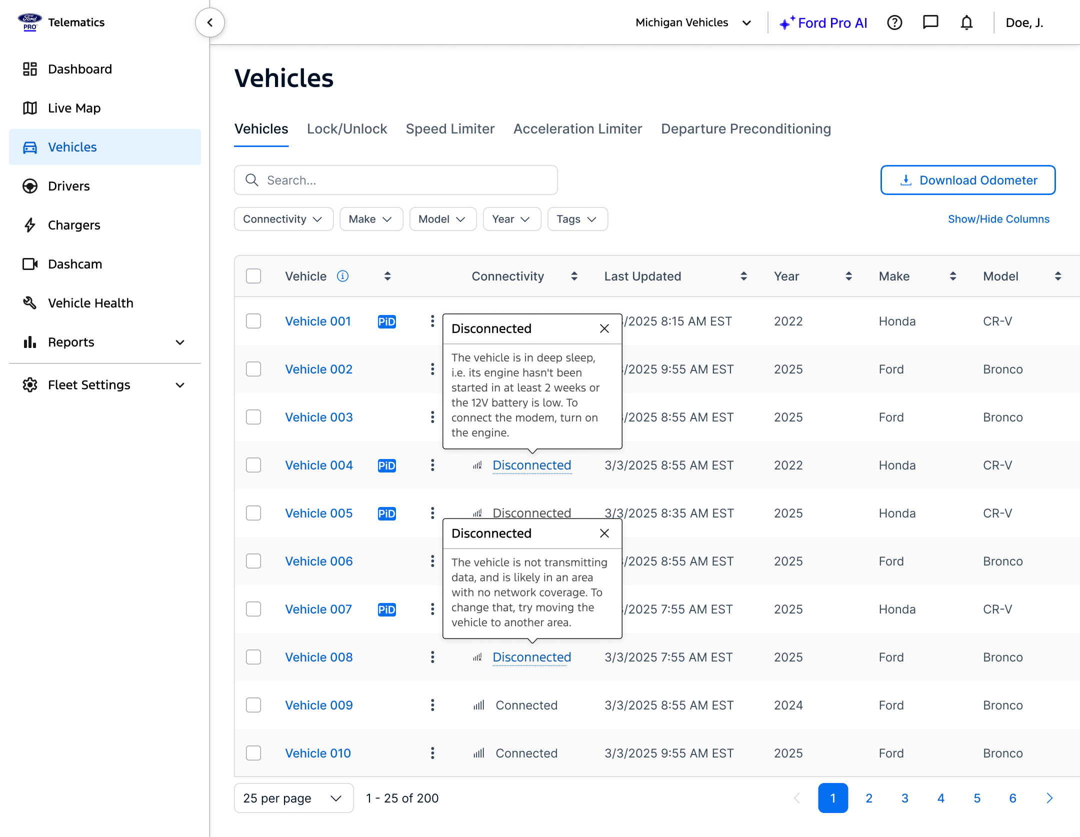 Grid showcasing the status of fleet vehicles, including connectivity.