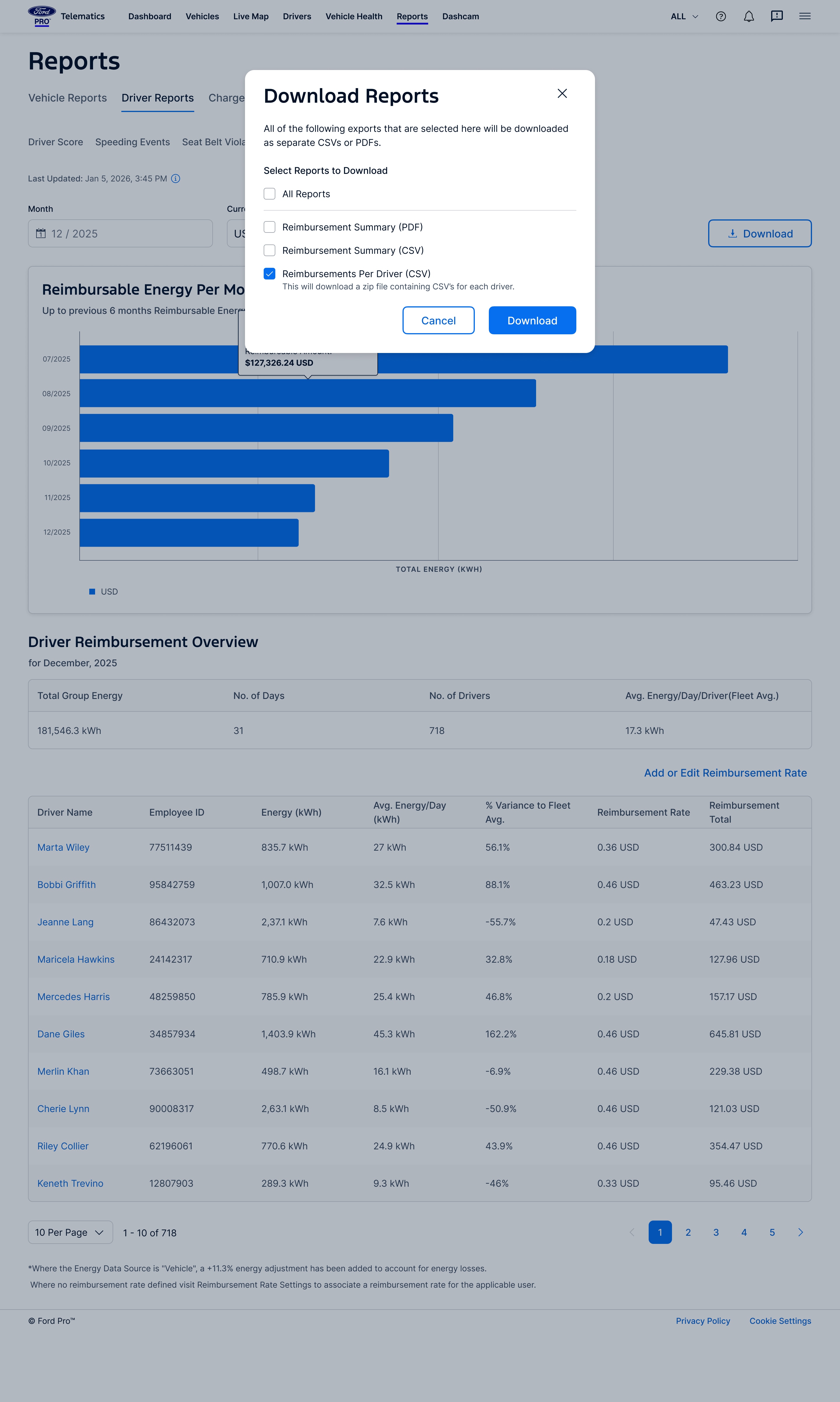 Bulk-export driver reimbursement reports for multiple (or all) drivers at once.