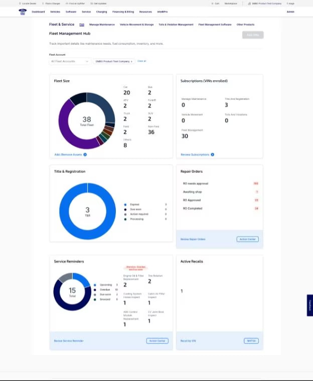 A screenshot showing the dashboard view within Ford Pro Fleet Management Software.