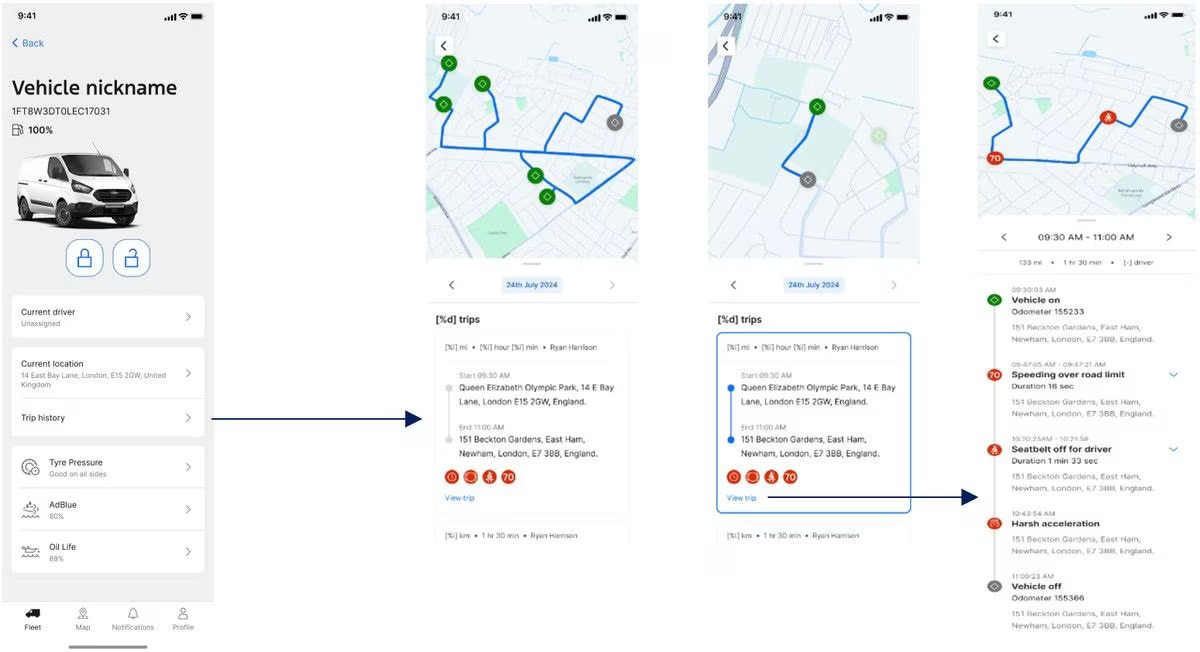A screenshot showing Driver Reports in Ford Pro Telematics.