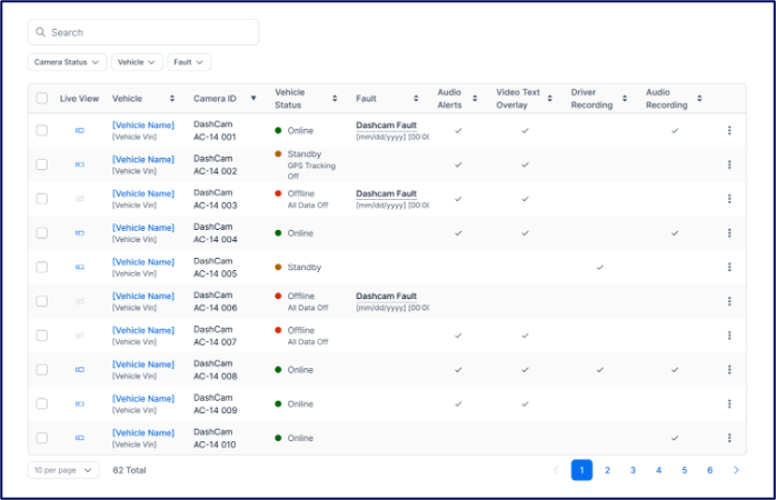 A web dashboard showing a list of vehicles with their dashcam status, including camera IDs, connection states, and options for audio alerts, video text overlays, and driver recordings. Some cameras are marked online or offline, and the table allows managers to monitor system activity.